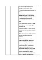 Prakses atskaite 'Prakses dienasgrāmata', 15.