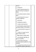 Prakses atskaite 'Prakses dienasgrāmata', 25.