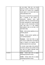 Prakses atskaite 'Prakses dienasgrāmata', 36.