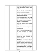 Prakses atskaite 'Prakses dienasgrāmata', 40.