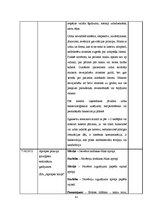 Prakses atskaite 'Prakses dienasgrāmata', 43.