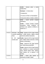 Prakses atskaite 'Prakses dienasgrāmata', 47.