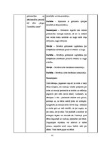 Prakses atskaite 'Prakses dienasgrāmata', 50.