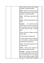 Prakses atskaite 'Prakses dienasgrāmata', 56.