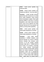 Prakses atskaite 'Prakses dienasgrāmata', 61.