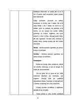 Prakses atskaite 'Prakses dienasgrāmata', 65.