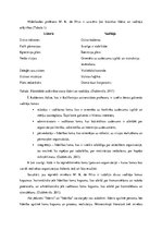 Referāts 'Līderība kā izglītības kvalitāti ietekmējošs faktors', 3.