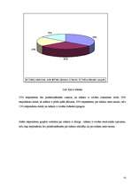 Referāts 'Modernās mākslas izpratne', 10.