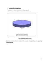 Referāts 'Modernās mākslas izpratne', 11.