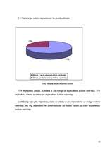 Referāts 'Modernās mākslas izpratne', 12.