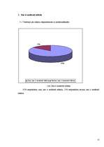 Referāts 'Modernās mākslas izpratne', 13.