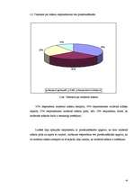 Referāts 'Modernās mākslas izpratne', 16.