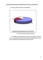 Referāts 'Modernās mākslas izpratne', 19.