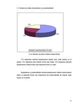 Referāts 'Modernās mākslas izpratne', 20.