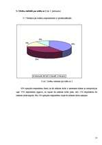 Referāts 'Modernās mākslas izpratne', 23.