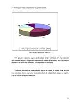 Referāts 'Modernās mākslas izpratne', 24.