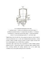 Konspekts 'Rūpniecības krāšņu galvenie veidi un principiālās shēmas; krāšņu pielietojums', 11.