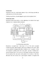 Konspekts 'Rūpniecības krāšņu galvenie veidi un principiālās shēmas; krāšņu pielietojums', 15.