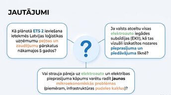 Prezentācija 'Elektroauto un degvielas cenu ekonomika Latvijā', 15.