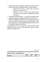 Referāts 'Nodarbinātība un bezdarbs Latvijā', 11.