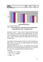 Referāts 'Nodarbinātība un bezdarbs Latvijā', 12.