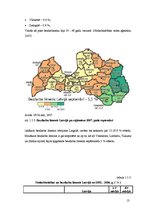 Referāts 'Nodarbinātība un bezdarbs Latvijā', 13.