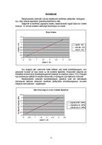 Konspekts 'Sijas eksperimentālā pārbaude', 6.