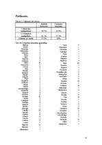 Referāts 'Tūrisms Vidzemē', 10.