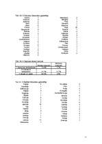 Referāts 'Tūrisms Vidzemē', 11.