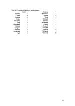 Referāts 'Tūrisms Vidzemē', 13.