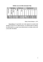 Referāts 'Saldūdens zivju ēdieni', 6.