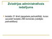 Prezentācija 'Zviedrijas pašvaldības sistēmu raksturojums', 4.