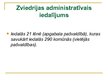 Prezentācija 'Zviedrijas pašvaldības sistēmu raksturojums', 4.