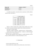 Referāts 'Situācijas imitācijas un rindas situācijas modelēšana', 6.