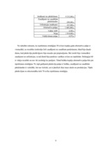 Referāts 'Situācijas imitācijas un rindas situācijas modelēšana', 9.