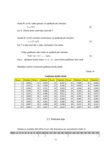 Referāts 'Situācijas imitācijas un rindas situācijas modelēšana', 12.