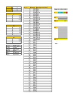 Referāts 'Situācijas imitācijas un rindas situācijas modelēšana', 19.