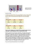 Referāts 'Alcohol Advertising Increases Youth Drinking', 4.