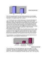 Referāts 'Alcohol Advertising Increases Youth Drinking', 5.