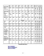 Biznesa plāns 'IK "Rotiņa"', 19.