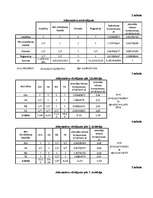 Referāts 'Uzņēmējdarbības formas izvēle', 2.