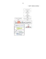 Diplomdarbs 'Produktu sortimenta novērtējums un izmaiņu lietderība SIA "Lattelecom" darbībā', 24.