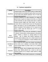 Diplomdarbs 'Produktu sortimenta novērtējums un izmaiņu lietderība SIA "Lattelecom" darbībā', 44.