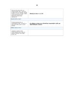 Diplomdarbs 'Produktu sortimenta novērtējums un izmaiņu lietderība SIA "Lattelecom" darbībā', 68.