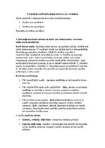 Konspekts 'Tipiskākās konfliktsituācijas skolā un to risināšana', 1.