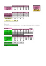 Konspekts 'Datormācība ekonomistiem 12.laboratorijas darbs', 3.