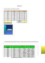 Konspekts 'Datormācība ekonomistiem 12.laboratorijas darbs', 4.
