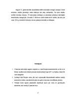 Referāts 'Saimnieciskā situācija Eiropā (1919.-1924.)', 17.