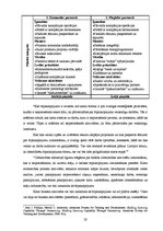 Diplomdarbs 'Ārpakalpojumu analīze Nordea bankas pamatdarbības virzienos un to efektivitātes ', 20.