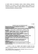 Diplomdarbs 'Ārpakalpojumu analīze Nordea bankas pamatdarbības virzienos un to efektivitātes ', 21.
